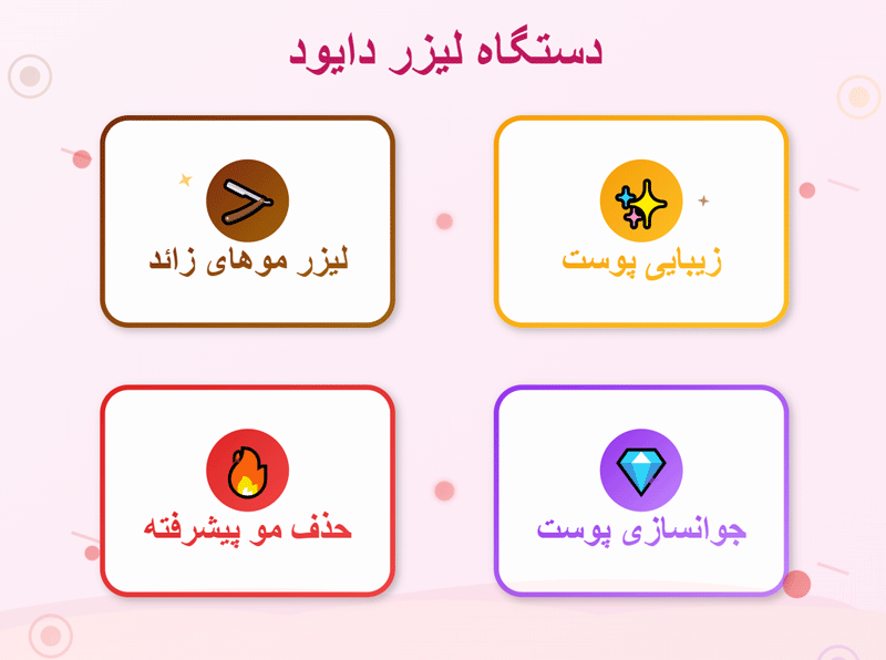 دستگاه لیزر دایود